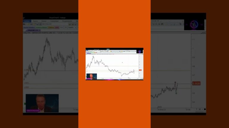Cotización Tubos Reunidos en Tiempo Real: Datos Actualizados y Precisos