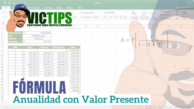 Fórmula para el valor presente de una anualidad