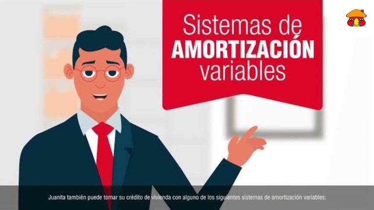 Tasa de interés del leasing Davivienda: todo lo que necesitas saber