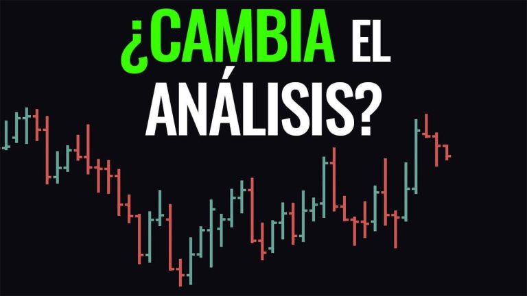 Gráfico en tiempo real del EUR/USD: Análisis y Tendencias