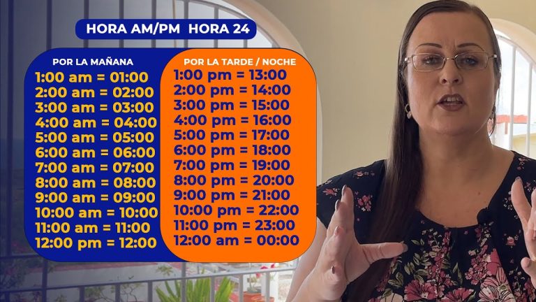 ¿Qué hora es en República Dominicana: PM o AM?