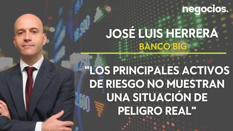 El precio de las acciones de IAG en GBP: Análisis y Perspectivas