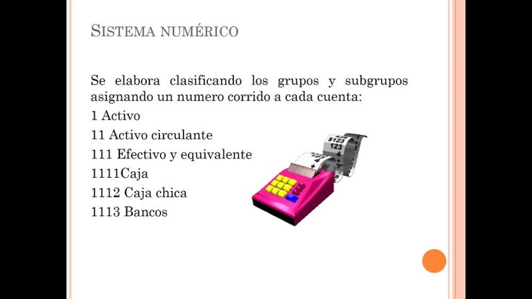 Ejemplo de Catálogo de Cuentas Numérico