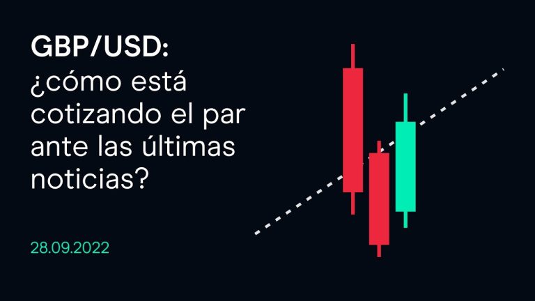 El significado de GBP en dinero