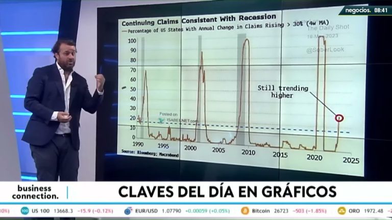 Guía del crédito de consumo para empresas: todo lo que necesitas saber