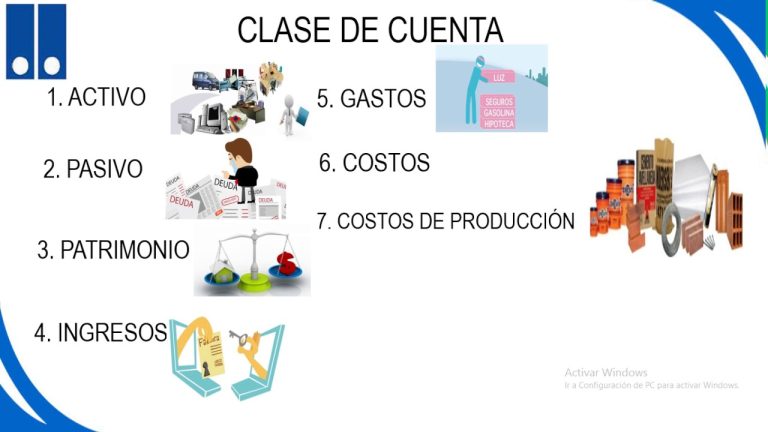 Guía del Plan Único de Cuentas: Todo lo que necesitas saber